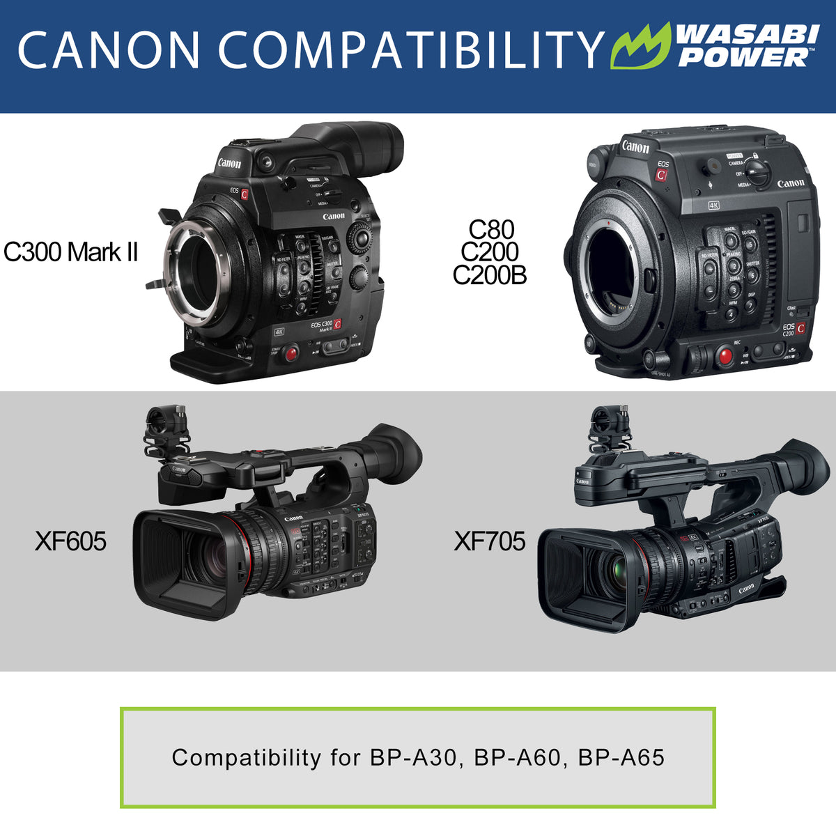 Canon BP-A60 Battery by Wasabi Power