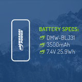 Panasonic DMW-BLJ31 Battery by Wasabi Power