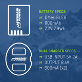 Panasonic DMW-BLE9, DMW-BLG10 Battery (2-Pack) and Dual Charger by Wasabi Power