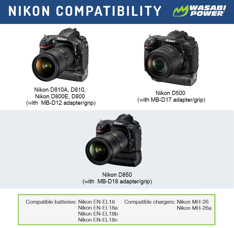 Nikon EN-EL18, EN-EL18a, EN-EL18b, EN-EL18c, BL-5, MB-D12 Battery