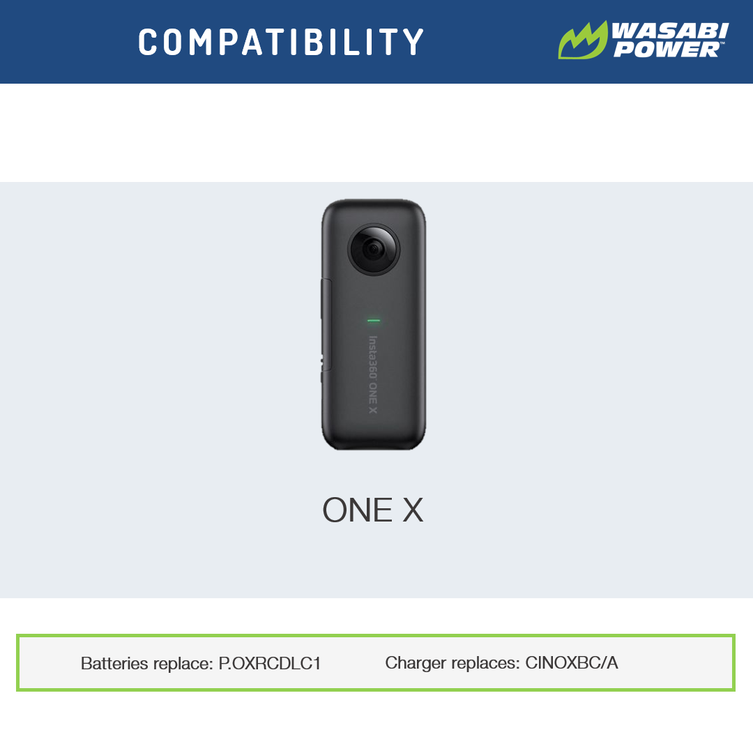 Insta360 ONE X Battery (2-Pack) and Dual Charger by Wasabi Power