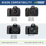 Nikon EN-EL3e Battery (2-Pack) and Charger by Wasabi Power