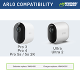 Arlo Pro 3, Pro 4, Ultra, Ultra 2 Battery (2-Pack) and Dual Charger (VMA5400 & VMA5400C) by Wasabi Power