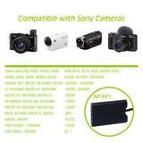 Sony NP-BX1 DC Coupler with USB-A Input by Wasabi Power