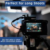 Sony NP-FZ100 DC Coupler with USB-C Input by Wasabi Power