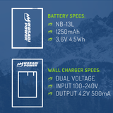 Canon NB-13L Battery (2-Pack) and Charger by Wasabi Power