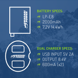 Canon LP-E8 Battery (2-Pack) and Dual Charger by Wasabi Power