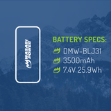 Panasonic DMW-BLJ31 Battery by Wasabi Power
