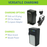 Nikon EN-EL5 Battery (2-Pack) and Charger by Wasabi Power