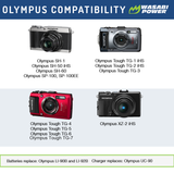Olympus LI-90B, LI-92B Battery (2-Pack) by Wasabi Power