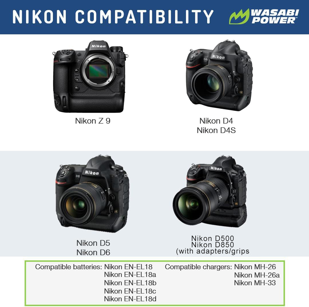 Nikon EN-EL18d Battery for Nikon Z9, D4, D4S, D5 by Wasabi Power