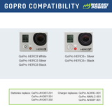 GoPro HERO3, HERO3+ Battery (2-Pack, 1280mAh) and Triple Charger by Wasabi Power