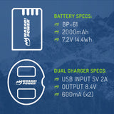 Sigma BP-61 Battery (2-Pack) and Dual USB Charger by Wasabi Power