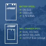 Nikon EN-EL5 Battery (2-Pack) and Charger by Wasabi Power