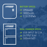 Arlo Go Battery (2-Pack) and Dual Charger (A-2, VMA4410, VMA4400C) by Wasabi Power