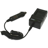 Panasonic VW-VBT190 Battery (2-Pack) and Charger by Wasabi Power