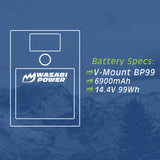 V-Mount Battery (14.4V, 6900mAh, 99Wh) with USB-C Fast Charging by Wasabi Power
