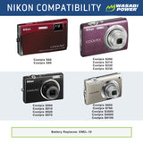 Nikon EN-EL10 Battery by Wasabi Power