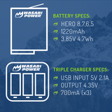 GoPro HERO8 Battery (4-Pack) and Triple Charger Compatible with HERO7 Black, HERO6, HERO5 by Wasabi Power