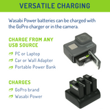 GoPro HERO7 Black, HERO6, HERO5 Battery (2-Pack) and Triple Charger by Wasabi Power