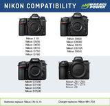 Nikon EN-EL15, EN-EL15a, EN-EL15b, EN-EL15c Battery with USB-C Fast Charging by Wasabi Power