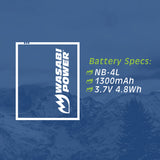 Canon NB-4L Battery (2-Pack) by Wasabi Power