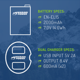 Nikon EN-EL15, EN-EL15a, EN-EL15b, EN-EL15c Battery (2-Pack) and Dual Charger by Wasabi Power