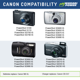 Canon NB-5L Battery (2-Pack) and Charger by Wasabi Power