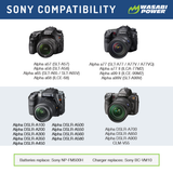 Sony NP-FM500H Battery (2-Pack) and Dual Charger by Wasabi Power