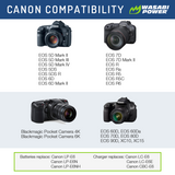 Canon LP-E6, LP-E6N Battery (2-Pack) and Dual Charger by Wasabi Power