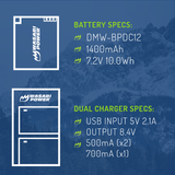 Leica BP-DC12 Battery (2-Pack) and Micro USB Dual Charger by Wasabi Power