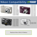 Nikon EN-EL19 Battery (2-Pack) and Charger by Wasabi Power