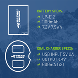 Canon LP-E12 Battery (2-Pack) and Dual Charger by Wasabi Power