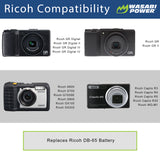 Ricoh DB-65 Battery (2-Pack) by Wasabi Power