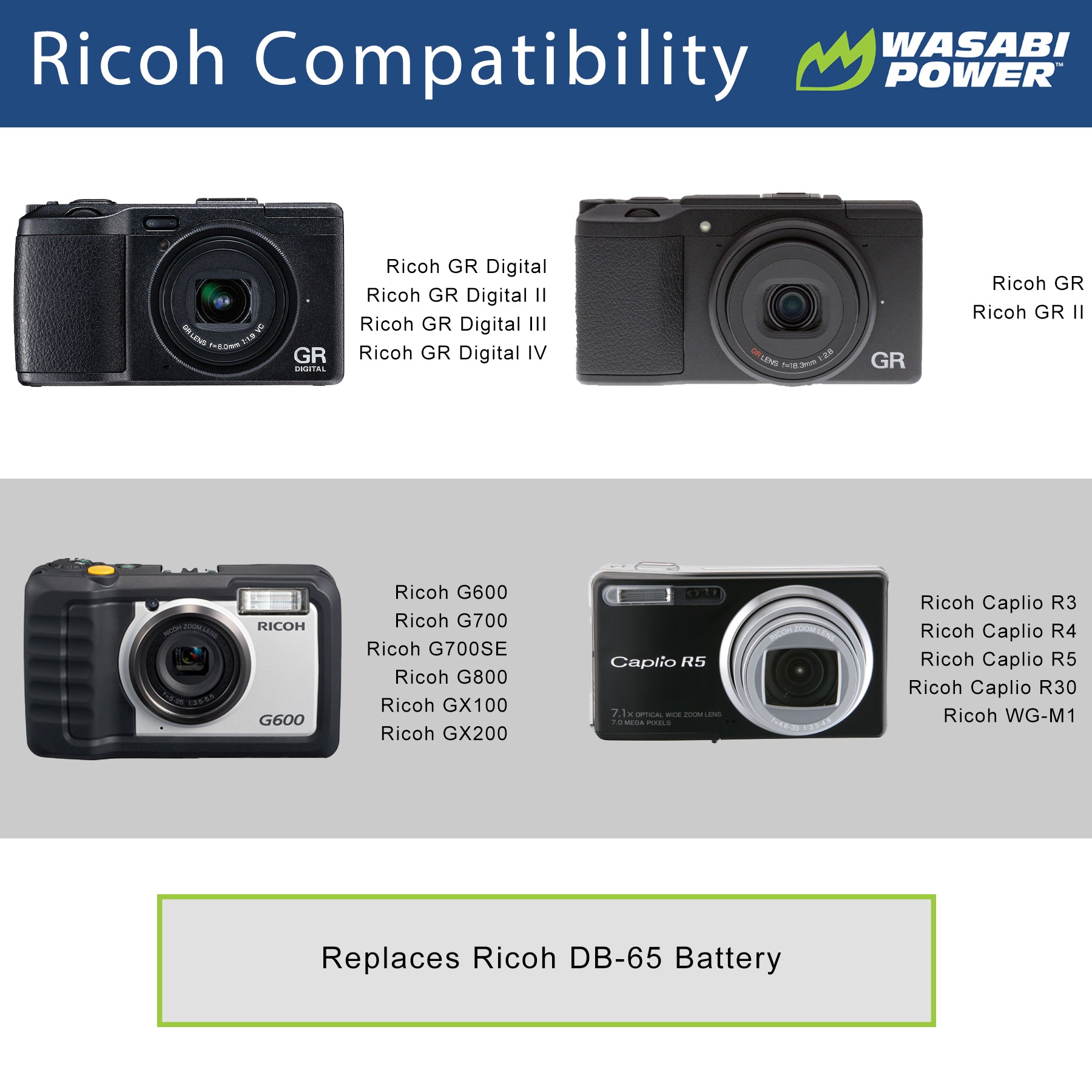 Ricoh DB-65 Battery (2-Pack) by Wasabi Power