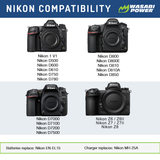 Wasabi Power EN-EL15 Battery for Nikon Z8