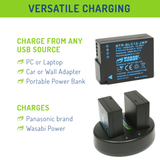 Panasonic DMW-BLC12 Battery (2-Pack) and Dual Charger by Wasabi Power