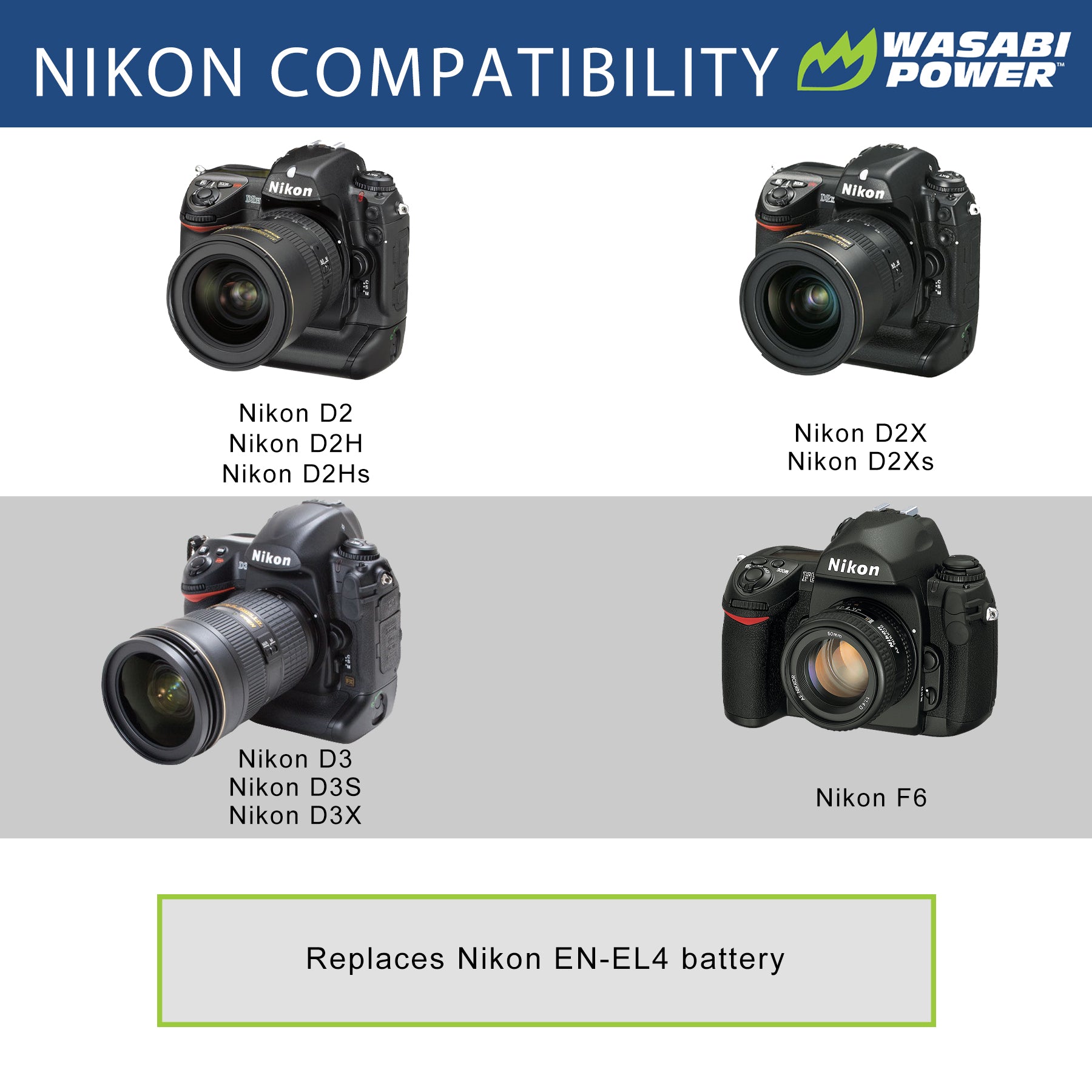 Nikon EN-EL4 Li-Ion Battery (D2H,D2X,D2XS,D3,D3X) Requires BL-1,BL