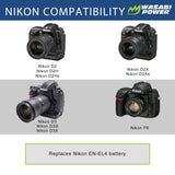 Nikon EN-EL4, EN-EL4a Battery by Wasabi Power
