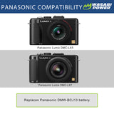 Panasonic DMW-BCJ13 Battery (2-Pack) and USB Dual Charger for by Wasabi Power
