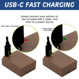 Panasonic DMW-BLC12 with USB-C Fast Charging by Wasabi Power