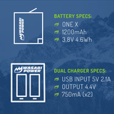 Insta360 ONE X Battery (2-Pack) and Dual Charger by Wasabi Power