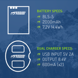 Olympus BLS-1, BLS-5, BLS-50 Battery (2-Pack) and Dual Charger by Wasabi Power