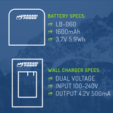 Kodak LB-060 Battery (2-Pack) and Charger by Wasabi Power