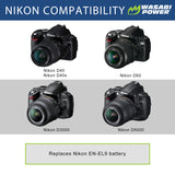 Nikon EN-EL9 Battery (2-Pack) and Charger by Wasabi Power