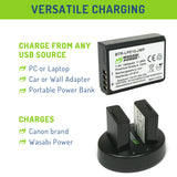 Canon LP-E10 Battery (2-Pack) and Dual Charger by Wasabi Power
