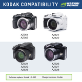 Kodak LB-060 Battery (2-Pack) and Charger by Wasabi Power