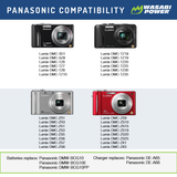Panasonic DMW-BCG10 Battery (2-Pack) and Charger by Wasabi Power