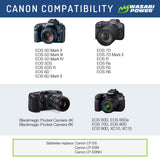 Canon LP-E6 DC Coupler with USB-C Input by Wasabi Power