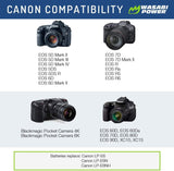 Canon LP-E6 DC Coupler with USB-C Input by Wasabi Power